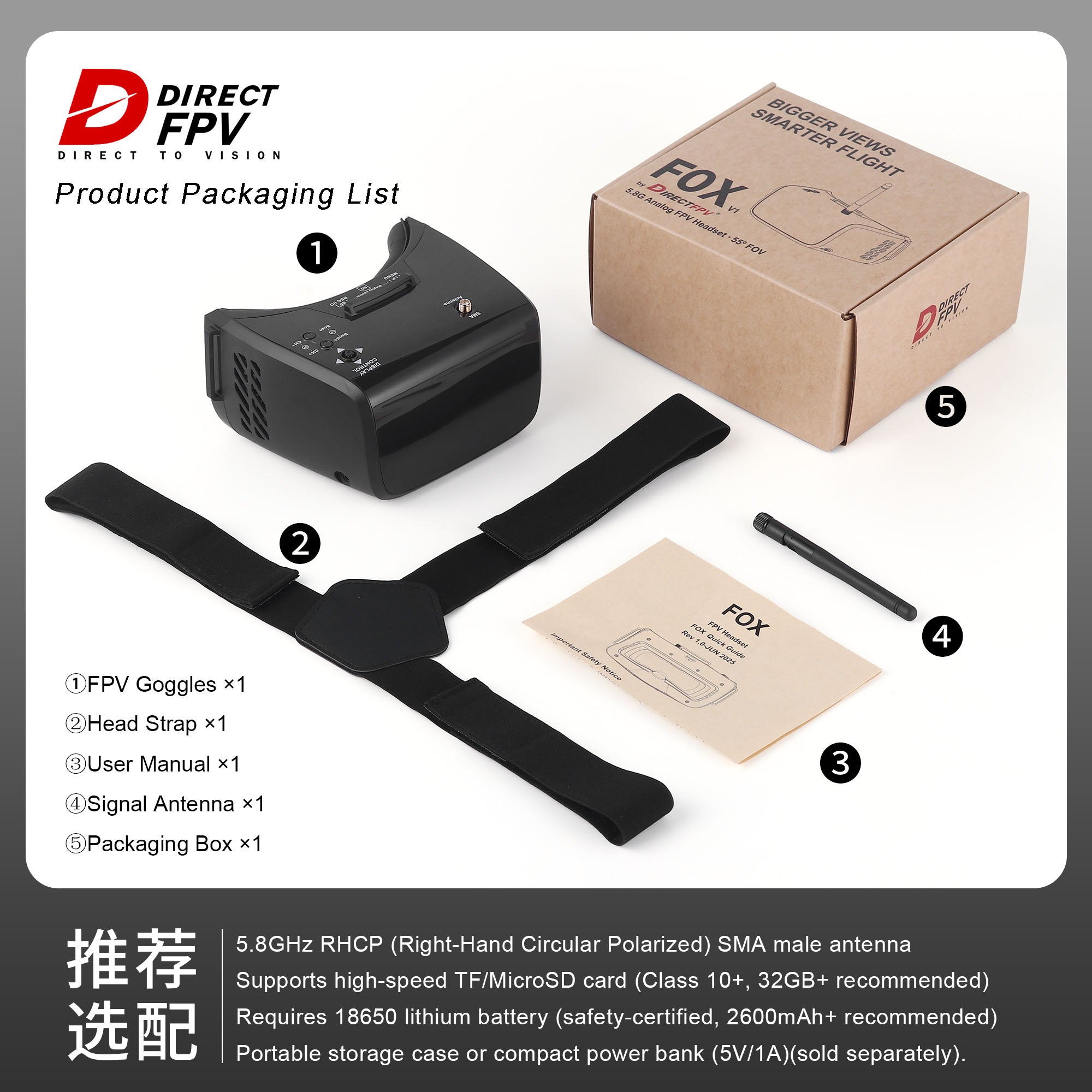 Directfpv headset goggles FOX